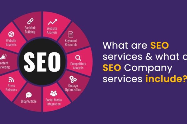 SEO Services